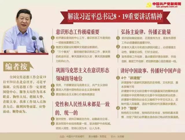 【重温819讲话】习近平：意识形态工作是党的一项极端重要的工作